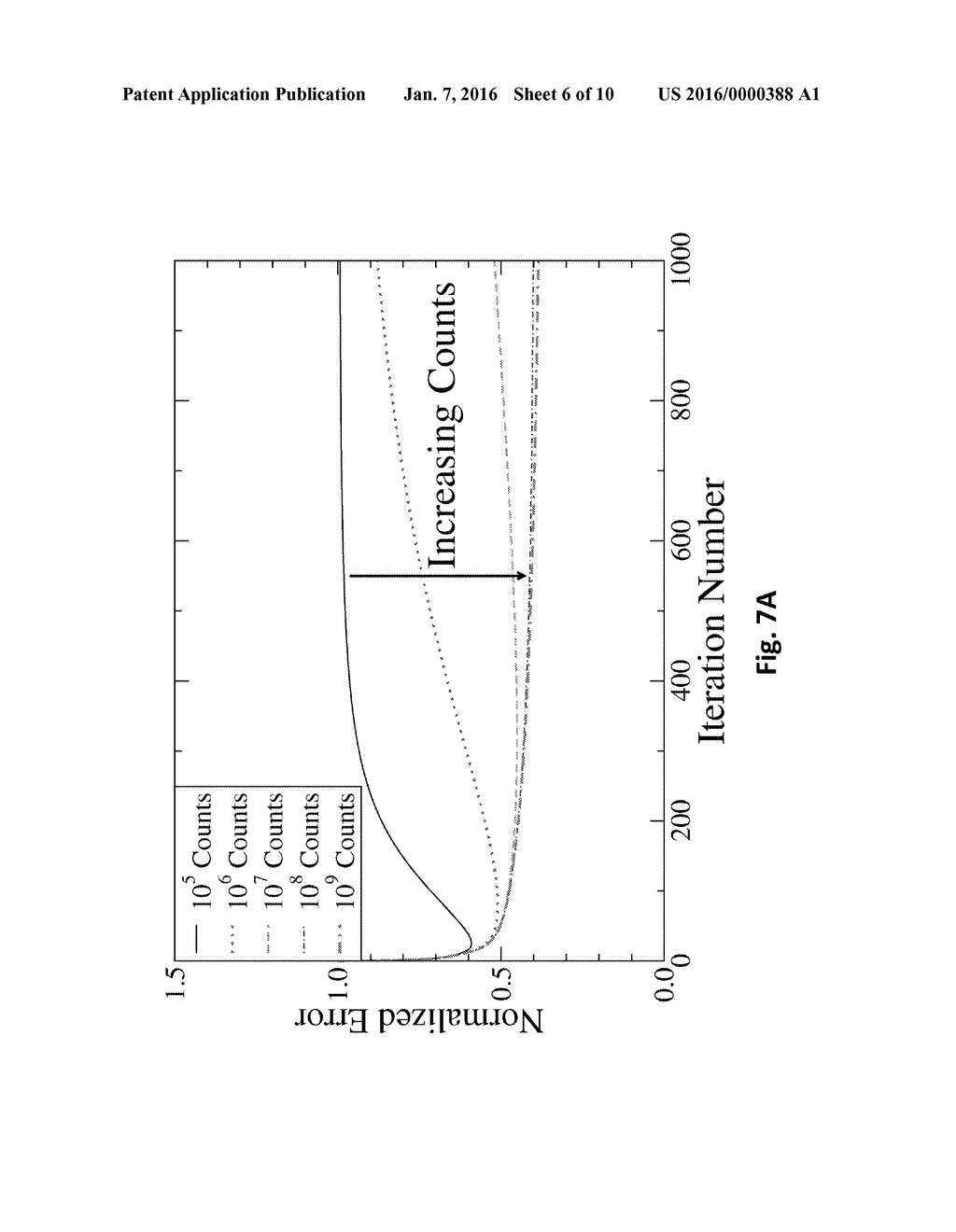 APPARATUS AND METHOD FOR COLLECTING SUPER-SAMPLED IMAGING DATA - diagram, schematic, and image 07