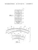 METHOD FOR ASSESSING STENOSIS SEVERITY THROUGH STENOSIS MAPPING diagram and image