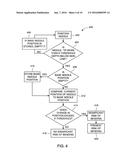 METHOD AND APPARATUS FOR ULTRASOUND NEEDLE GUIDANCE diagram and image