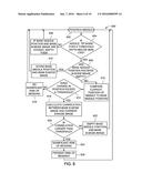 METHOD AND APPARATUS FOR ULTRASOUND NEEDLE GUIDANCE diagram and image