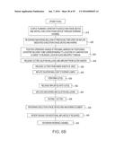 METHODS AND DEVICES FOR URETHRAL TREATMENT diagram and image