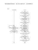 MEDICINE FEEDING DEVICE AND A MEDICINE COUNTING DEVICE USING THE MEDICINE     FEEDING DEVICE diagram and image