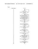 MEDICINE FEEDING DEVICE AND A MEDICINE COUNTING DEVICE USING THE MEDICINE     FEEDING DEVICE diagram and image