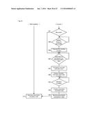 MEDICINE FEEDING DEVICE AND A MEDICINE COUNTING DEVICE USING THE MEDICINE     FEEDING DEVICE diagram and image