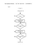 MEDICINE FEEDING DEVICE AND A MEDICINE COUNTING DEVICE USING THE MEDICINE     FEEDING DEVICE diagram and image