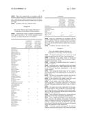 COMBINATION OF ACTIVE AGENTS COMPRISING AT LEAST ONE ESSENTIAL OIL, ONE     CYCLODEXTRIN AND ONE LIQUID FATTY SUBSTANCE AND COMPOSITION COMPRISING IT diagram and image