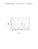 METHODS AND COMPOSITIONS FOR TREATMENT OF HALITOSIS diagram and image