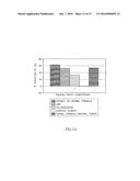 METHODS AND COMPOSITIONS FOR TREATMENT OF HALITOSIS diagram and image