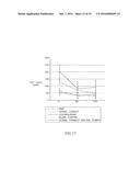 METHODS AND COMPOSITIONS FOR TREATMENT OF HALITOSIS diagram and image