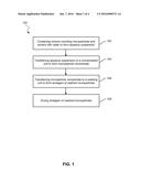 SOLVENT EXTRACTION FROM BIODEGRADABLE MICROPARTICLES diagram and image