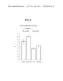 MANAGING OSTEOPOROSIS WITH HMW PEG diagram and image