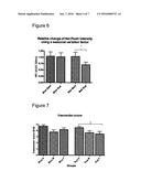 PRODUCT COMPRISING RED CLOVER EXTRACT AND METHODS FOR PRODUCING THE SAME diagram and image