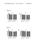 PRODUCT COMPRISING RED CLOVER EXTRACT AND METHODS FOR PRODUCING THE SAME diagram and image