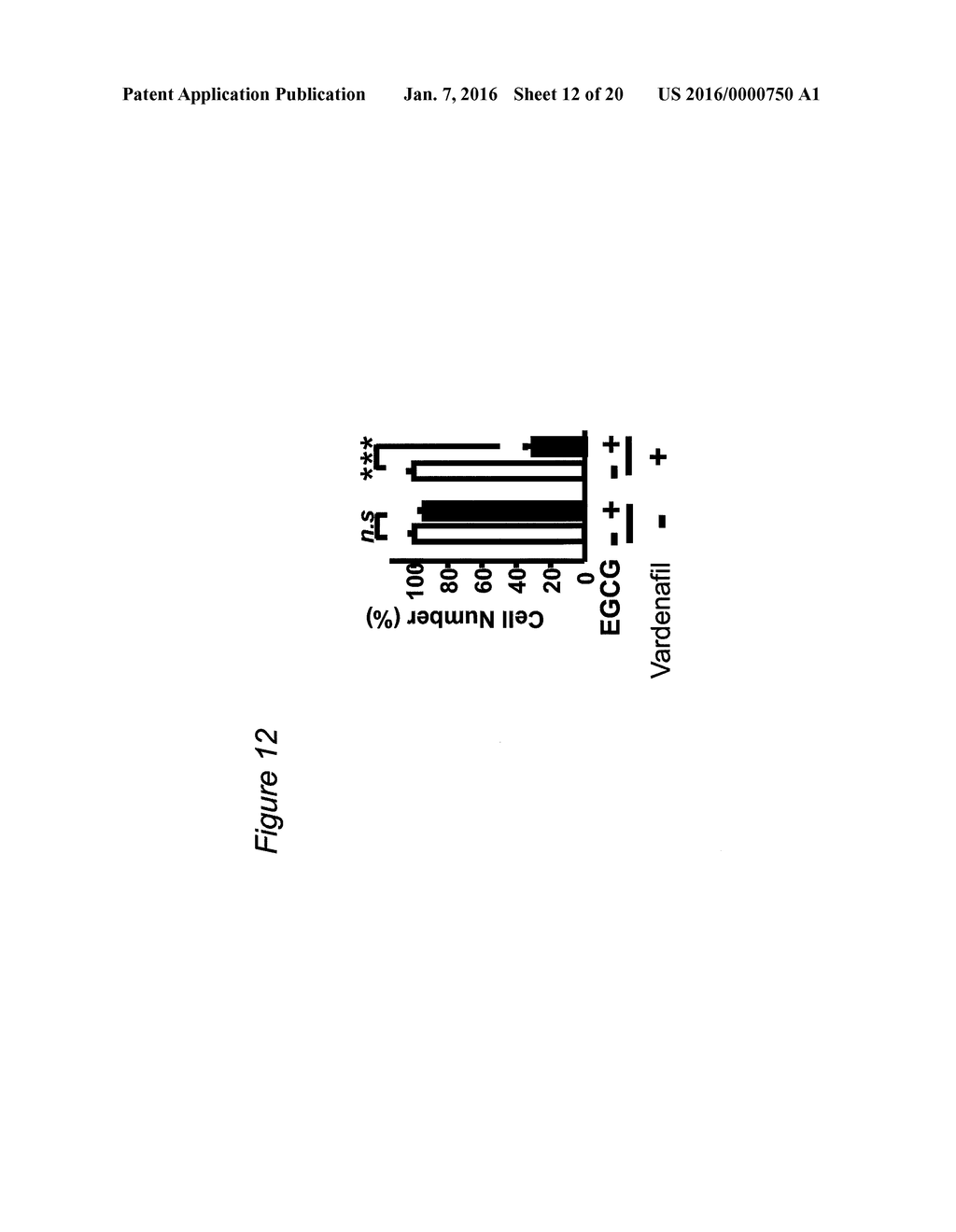 COMBINATION OF EGCG OR METHYLATED EGCG AND A PDE INHIBITOR - diagram, schematic, and image 13