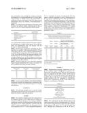 FORMULATIONS OF BENDAMUSTINE diagram and image