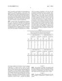 FORMULATIONS OF BENDAMUSTINE diagram and image