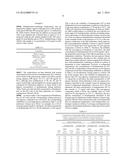 FORMULATIONS OF BENDAMUSTINE diagram and image