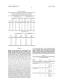 FORMULATIONS OF BENDAMUSTINE diagram and image