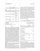 FORMULATIONS OF BENDAMUSTINE diagram and image