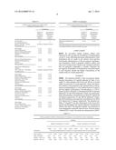 FORMULATIONS OF BENDAMUSTINE diagram and image