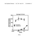 Formulation comprising benzothiazolone compound diagram and image