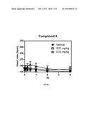 Formulation comprising benzothiazolone compound diagram and image