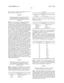 Formulation comprising benzothiazolone compound diagram and image