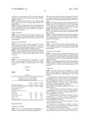 Formulation comprising benzothiazolone compound diagram and image