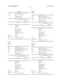 NEW SPIRO[3H-INDOLE-3,2 -PYRROLIDIN]-2(1H)-ONE COMPOUNDS AND DERIVATIVES     AS MDM2-P53 INHIBITORS diagram and image