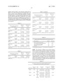 METHODS FOR TREATING BOWEL DISEASES diagram and image