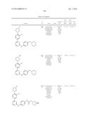 PYRIMIDINE COMPOUNDS USEFUL IN THE TREATMENT OF DISEASES MEDIATED BY IKKE     AND/OR TBK1 MECHANISMS diagram and image