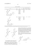 PYRIMIDINE COMPOUNDS USEFUL IN THE TREATMENT OF DISEASES MEDIATED BY IKKE     AND/OR TBK1 MECHANISMS diagram and image