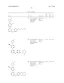 PYRIMIDINE COMPOUNDS USEFUL IN THE TREATMENT OF DISEASES MEDIATED BY IKKE     AND/OR TBK1 MECHANISMS diagram and image