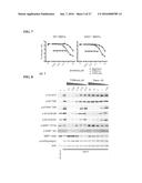 MTOR MODULATORS AND USES THEREOF diagram and image