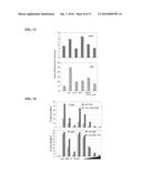 MTOR MODULATORS AND USES THEREOF diagram and image