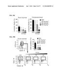 MTOR MODULATORS AND USES THEREOF diagram and image