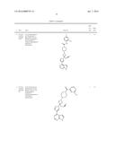 TREATMENT OF B-CELL MALIGNANCIES BY A COMBINATION JAK AND PI3K INHIBITORS diagram and image