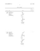 TREATMENT OF B-CELL MALIGNANCIES BY A COMBINATION JAK AND PI3K INHIBITORS diagram and image