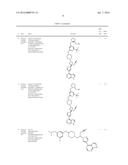 TREATMENT OF B-CELL MALIGNANCIES BY A COMBINATION JAK AND PI3K INHIBITORS diagram and image