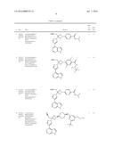 TREATMENT OF B-CELL MALIGNANCIES BY A COMBINATION JAK AND PI3K INHIBITORS diagram and image