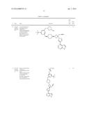 TREATMENT OF B-CELL MALIGNANCIES BY A COMBINATION JAK AND PI3K INHIBITORS diagram and image