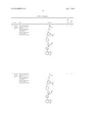 TREATMENT OF B-CELL MALIGNANCIES BY A COMBINATION JAK AND PI3K INHIBITORS diagram and image