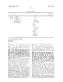 TREATMENT OF B-CELL MALIGNANCIES BY A COMBINATION JAK AND PI3K INHIBITORS diagram and image