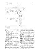 TREATMENT OF B-CELL MALIGNANCIES BY A COMBINATION JAK AND PI3K INHIBITORS diagram and image