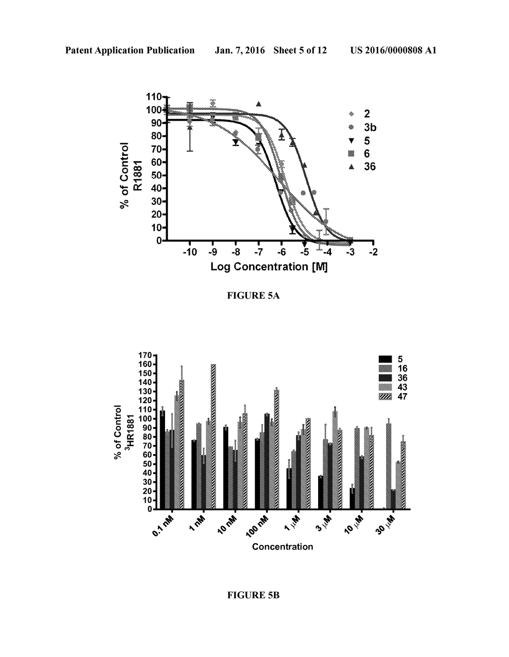 ANDROGEN RECEPTOR DOWN-REGULATING AGENTS AND USES THEREOF - diagram, schematic, and image 06