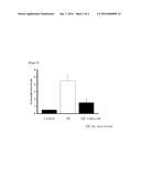 PHARMACEUTICAL COMPOSITION FOR TREATMENT OF EYE PAIN, CONTAINING PGE2     SYNTHESIS INHIBITOR diagram and image