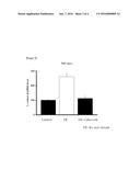 PHARMACEUTICAL COMPOSITION FOR TREATMENT OF EYE PAIN, CONTAINING PGE2     SYNTHESIS INHIBITOR diagram and image