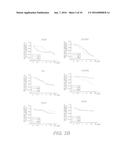 COMPOSITIONS INCLUDING TRICIRIBINE AND ONE OR MORE PLATINUM COMPOUNDS AND     METHODS OF USE THEREOF diagram and image