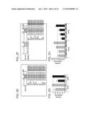 MICRO-RNAS AND COMPOSITIONS COMPRISING SAME FOR THE TREATMENT AND     DIAGNOSIS OF SEROTONIN-, ADRENALIN-, NORADRENALIN-, GLUTAMATE-, AND     CORTICOTROPIN-RELEASING HORMONE- ASSOCIATED MEDICAL CONDITIONS diagram and image