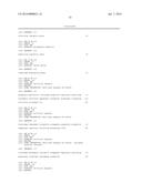 MICRO-RNAS AND COMPOSITIONS COMPRISING SAME FOR THE TREATMENT AND     DIAGNOSIS OF SEROTONIN-, ADRENALIN-, NORADRENALIN-, GLUTAMATE-, AND     CORTICOTROPIN-RELEASING HORMONE- ASSOCIATED MEDICAL CONDITIONS diagram and image